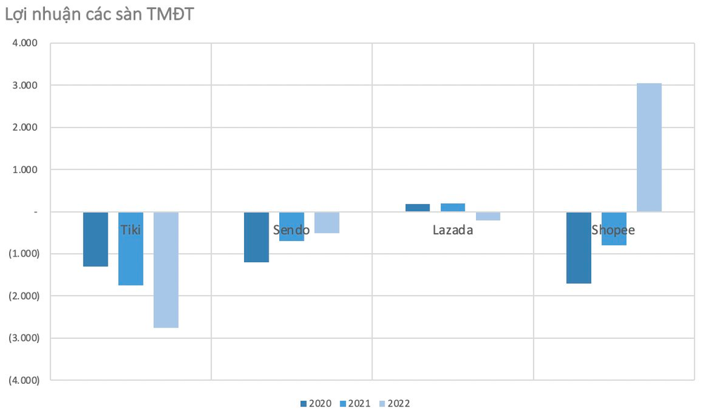 ln-tndt-7420.png