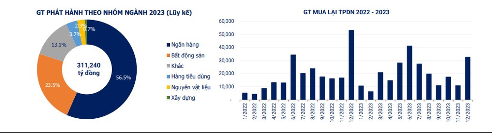 phat-hanh-trai-phieu-nam-2023-8729.png