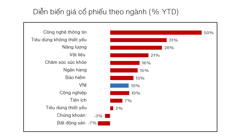 vnc-1.png