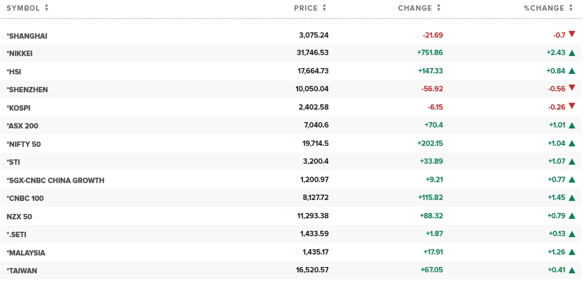cnbc1010a-4732.png