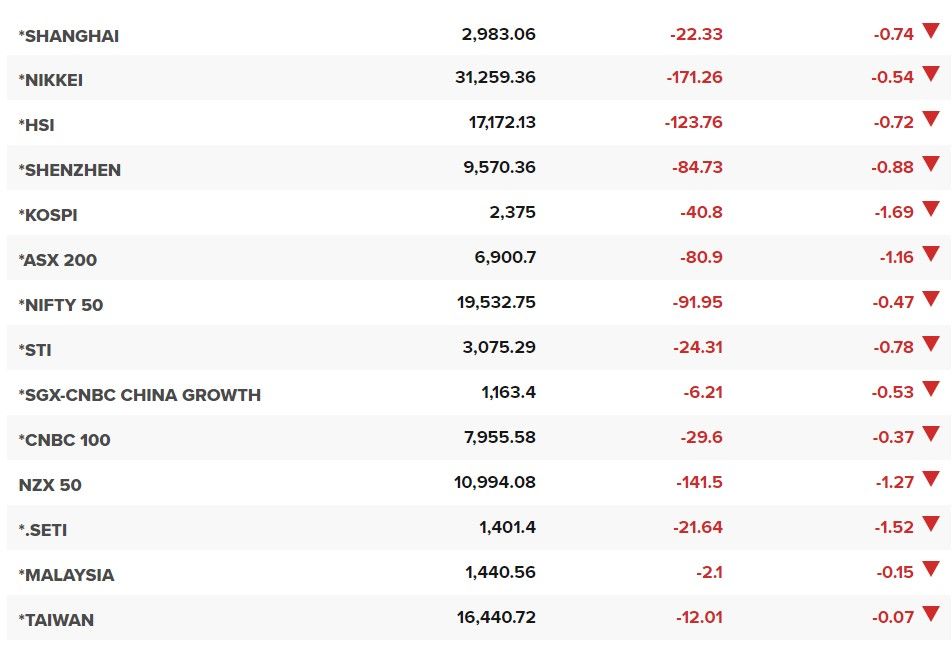 cnbc2010a-4691.jpg