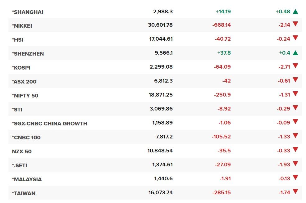 cnbc2610a-2711.jpg
