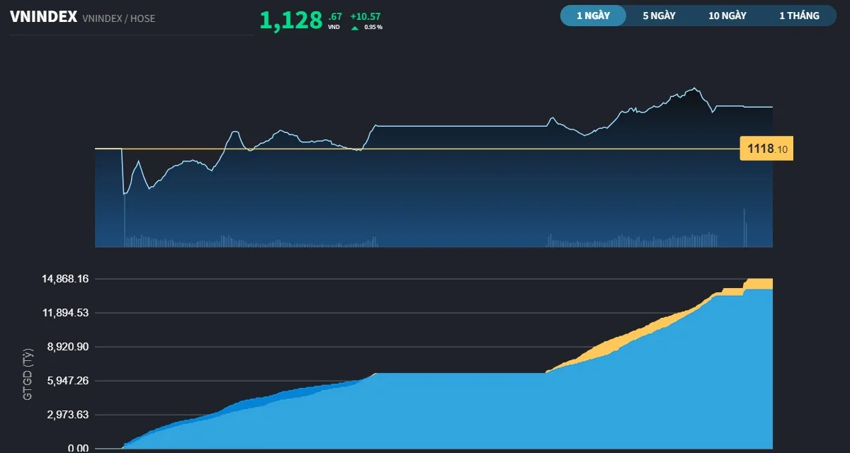 vnindex410a-8694.jpg
