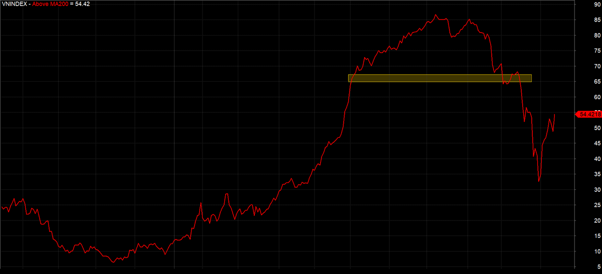 ma200above-4676.png