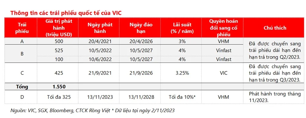 trai-phieu-vic-8044.jpg