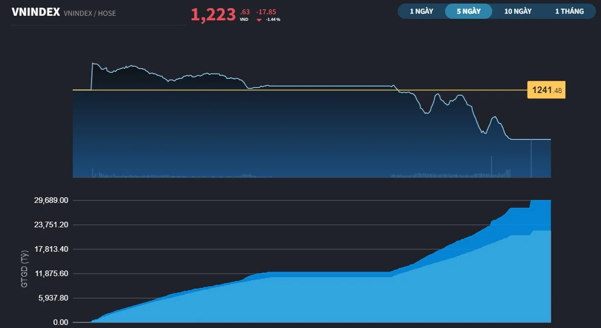vnindex119a-5086.jpg