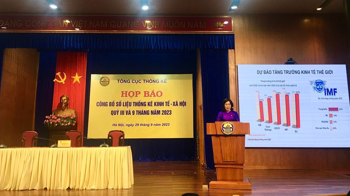 Tổng cục Thống kê họp báo công bố số liệu thống kê về tình hình kinh tế - xã hội quý III và 9 tháng năm 2023.