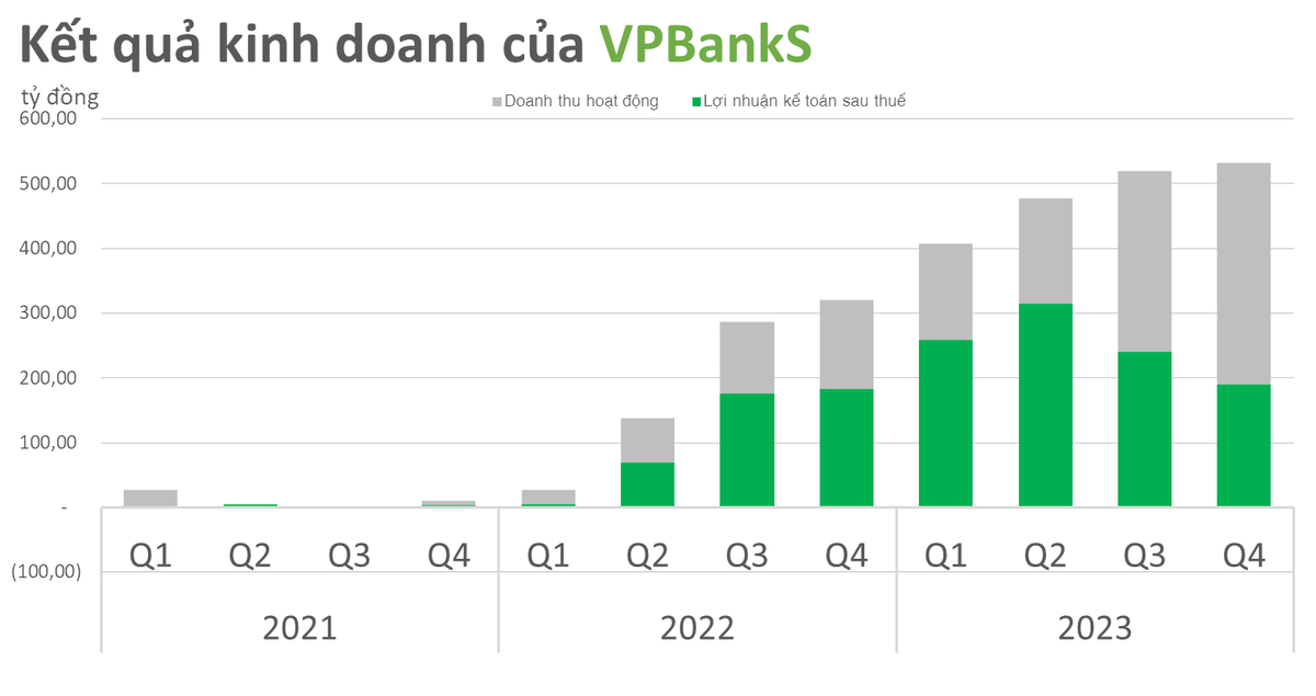 vpbanks-654-5348-427.png
