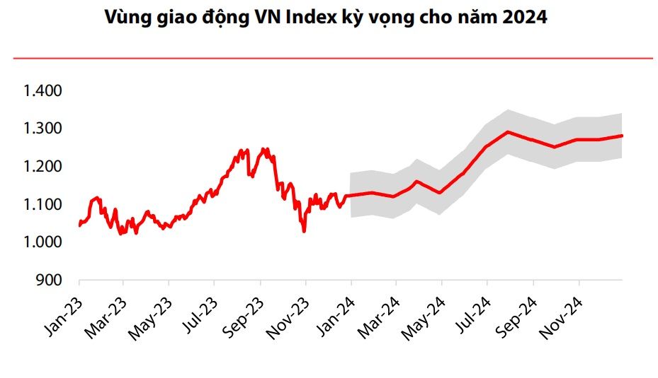 vnindex-24-5834-4959.jpg