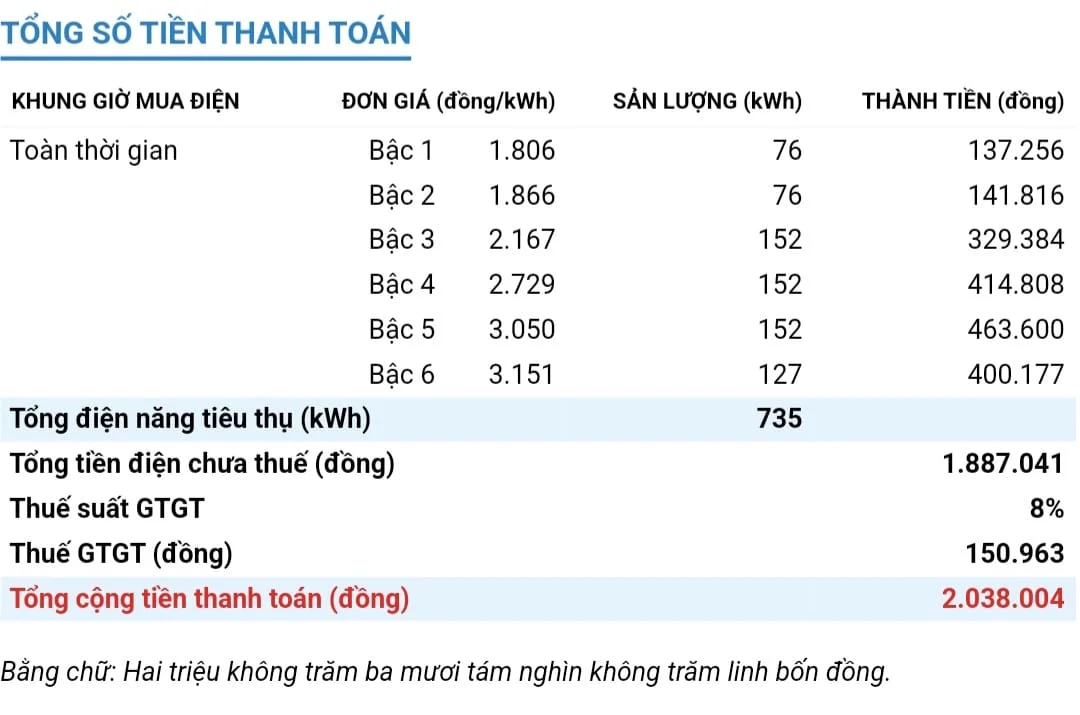 Thông tin về số tiền điện phải thanh toán tháng 2/2024 của một khách hàng của EVNHANOI - Ảnh chụp màn hình