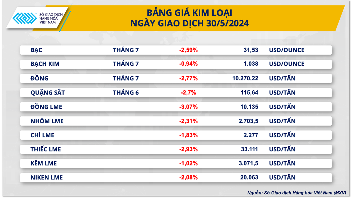 2-bang-gia-kim-loai-4902.png