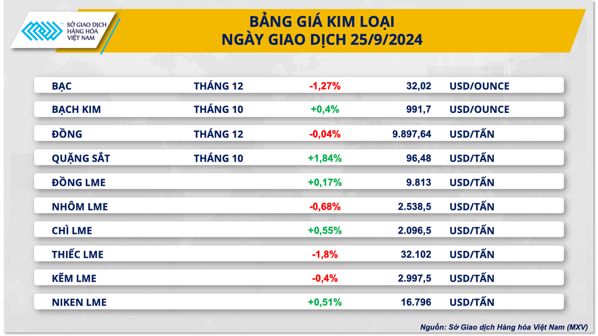 kim-loai.png