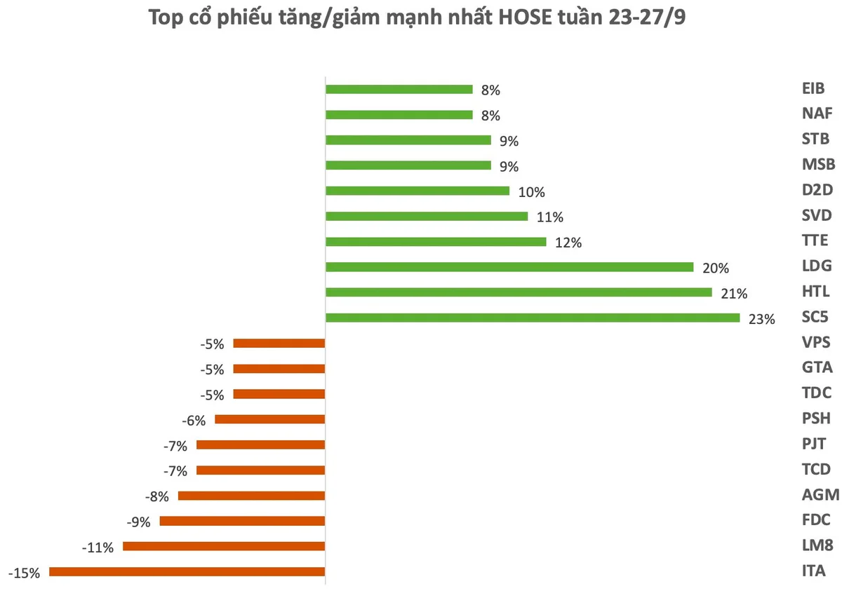 anh-chup-man-hinh-2024-09-28-luc-14.23.40.png